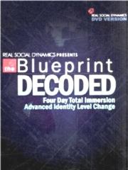 Книга - The Blueprint / Блюпринт.  Тайлер Дарден  - прочитать полностью в библиотеке КнигаГо