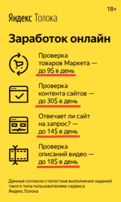 Книгаго: Сколько можно заработать на Яндекс Толока. Иллюстрация № 5