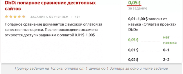 Книгаго: Сколько можно заработать на Яндекс Толока. Иллюстрация № 6