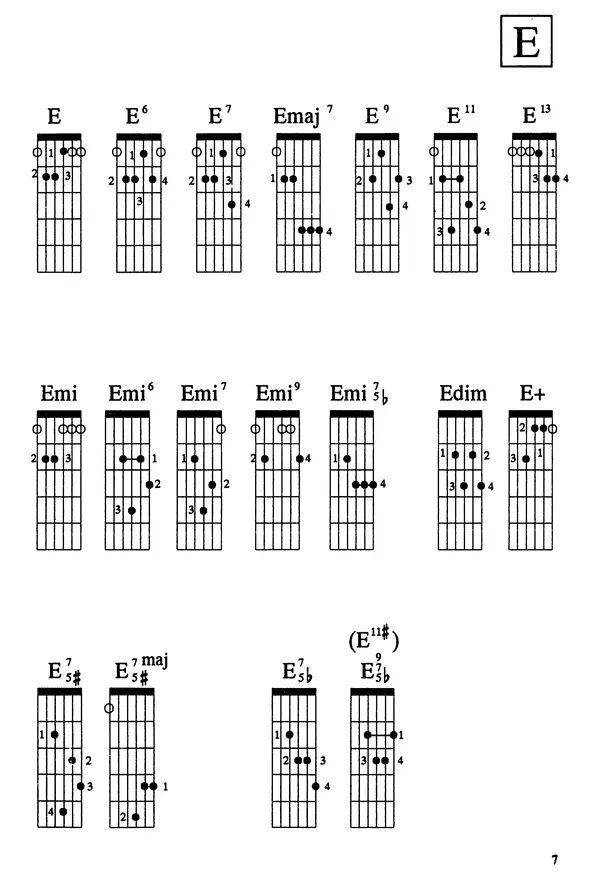 Книгаго: Таблица аккордов (с начальными сведениями по музыкальной грамоте). Иллюстрация № 9