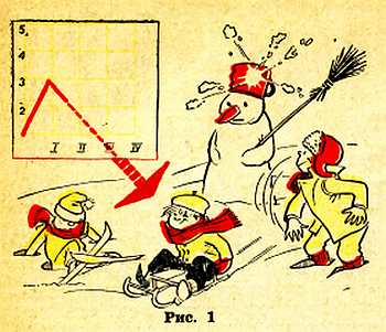 Книгаго: Горизонты техники для детей, 1965 №4. Иллюстрация № 10