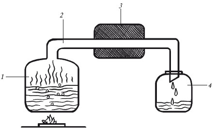 Книгаго: Самогонный аппарат и рецепты приготовления самогона. Иллюстрация № 1