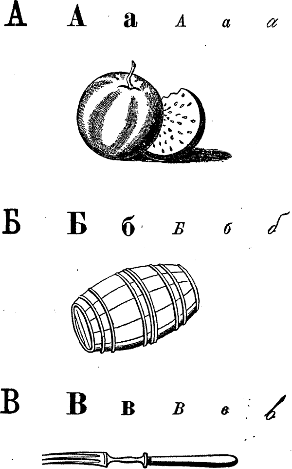 Книгаго: ПCC. Том 22. Азбука 1871-1872. Книги 1-4. Иллюстрация № 7