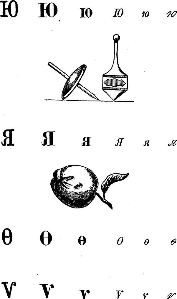 Книгаго: ПCC. Том 22. Азбука 1871-1872. Книги 1-4. Иллюстрация № 16