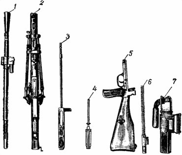 Книгаго: 7,62-мм ротный пулемет обр. 1946 г. (РП-46). Наставление по стрелковому делу. Иллюстрация № 2