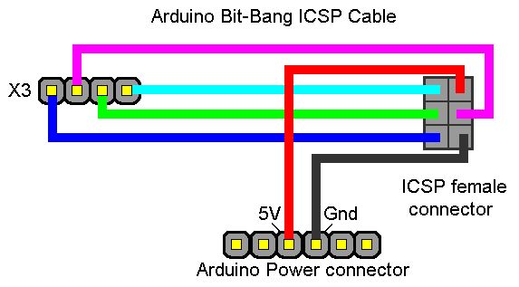 Книгаго: ISP (ICSP) программатор из Arduino. Иллюстрация № 7
