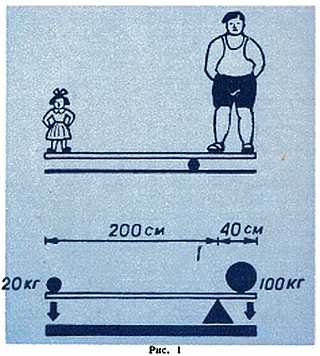 Книгаго: Горизонты техники для детей, 1963 №2 (9). Иллюстрация № 8