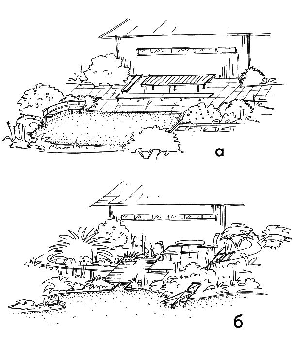 Книгаго: 10 этапов проектирования малого сада. Иллюстрация № 2