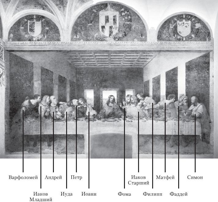 Книгаго: Леонардо да Винчи и «Тайная вечеря». Иллюстрация № 3