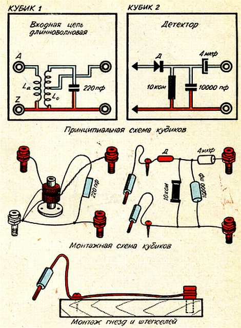 Книгаго: Горизонты техники для детей, 1966 №8. Иллюстрация № 3