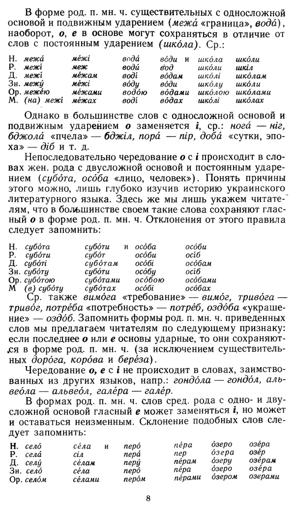 Книгаго: Изучаем украинский язык. Расширенный курс. Самоучитель. Иллюстрация № 8