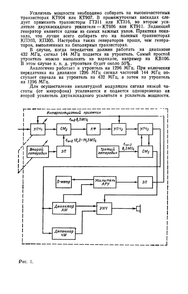 Книгаго: Любительские УКВ-радиостанции на транзисторах. Иллюстрация № 7