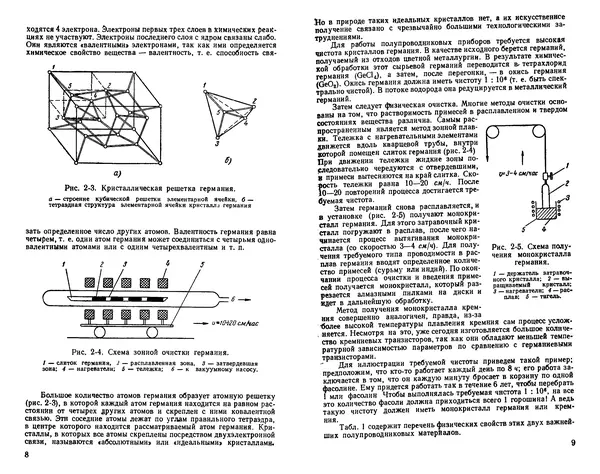Книгаго: Транзисторная техника для радиолюбителей. Иллюстрация № 6