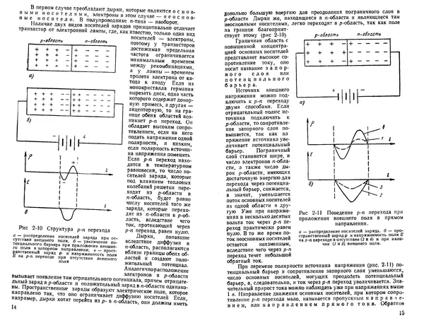 Книгаго: Транзисторная техника для радиолюбителей. Иллюстрация № 9