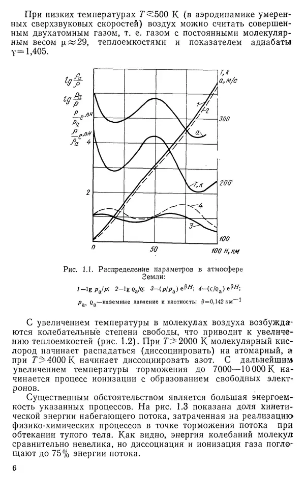 Книгаго: Гиперзвуковая аэродинамика. Иллюстрация № 8