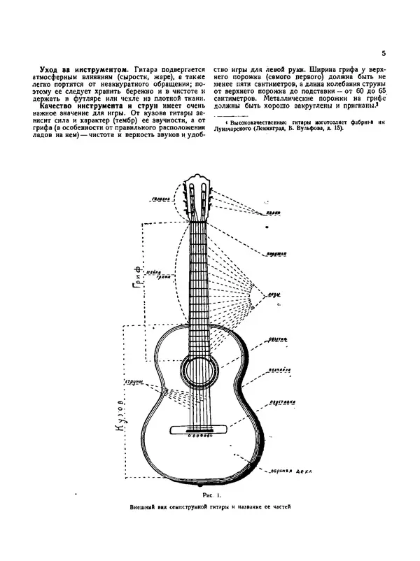 Книгаго: Школа для семиструнной гитары. Иллюстрация № 6