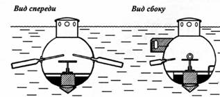 Книгаго: Американские подводные лодки от начала XX века до Второй Мировой войны. Иллюстрация № 6