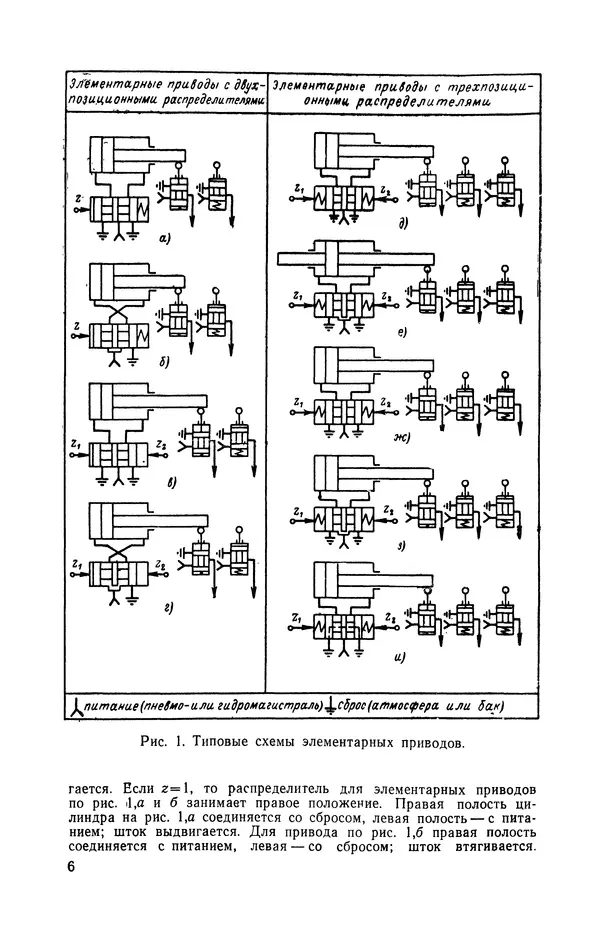 Книгаго: Пневматические системы управления приводом машин-автоматов (Методы построения). Иллюстрация № 7