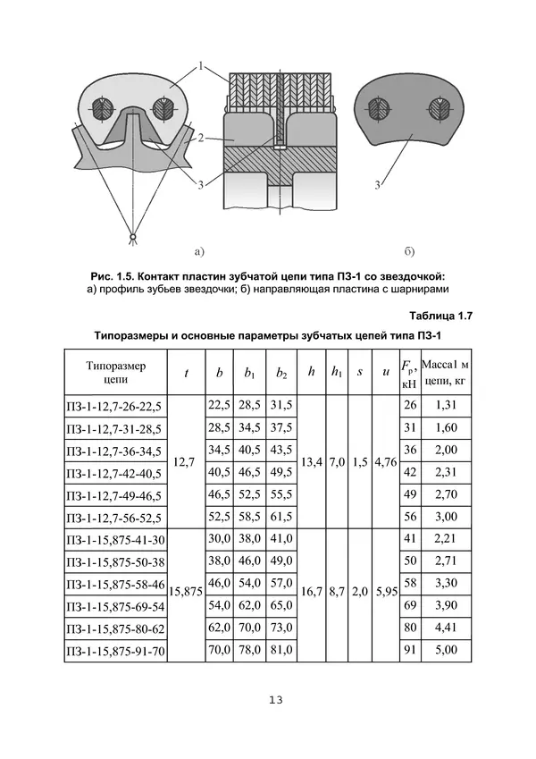 Книгаго: Проектирование цепных передач с применением ЭВМ: учебное пособие. Иллюстрация № 13