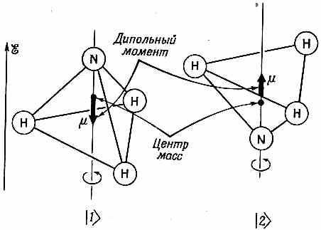 Книгаго: Фейнмановские лекции по физике 8a. Иллюстрация № 1