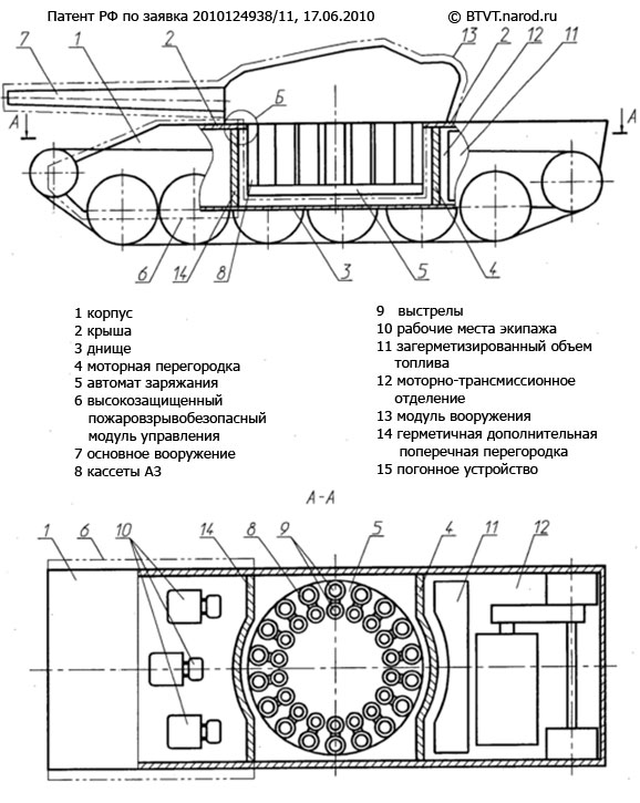 Книгаго: «Объект 195» Размышления о возможном облике перспективного российского танка. Иллюстрация № 3