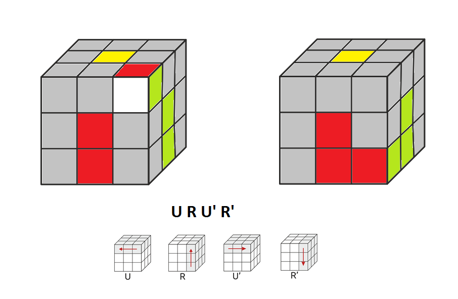 Книгаго: Как собрать кубик Рубика 3х3х3. Простой метод для начинающих. Иллюстрация № 13