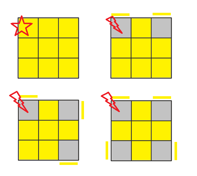 Книгаго: Как собрать кубик Рубика 3х3х3. Простой метод для начинающих. Иллюстрация № 24