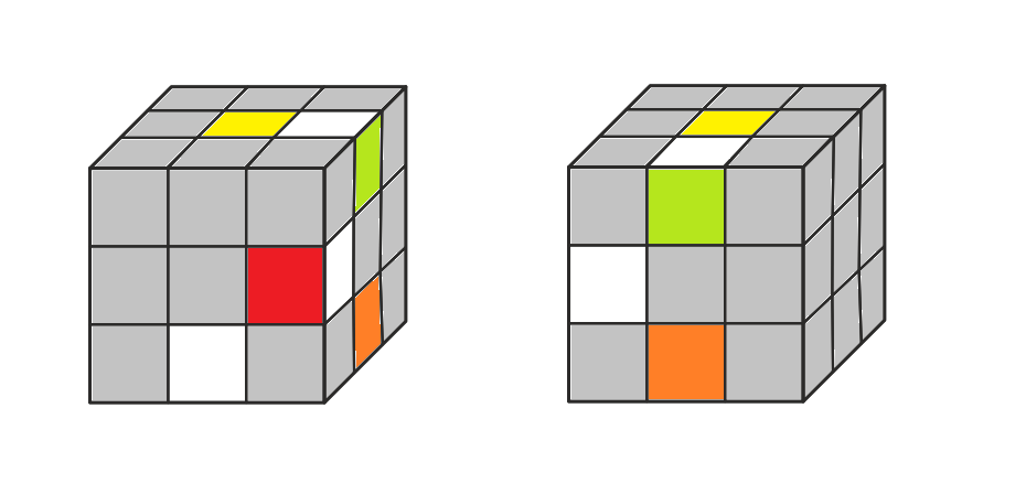 Книгаго: Как собрать кубик Рубика 3х3х3. Простой метод для начинающих. Иллюстрация № 5