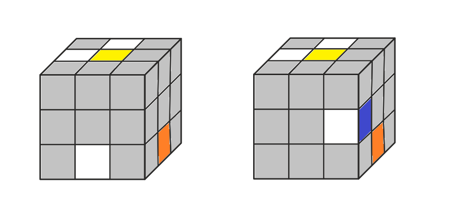 Книгаго: Как собрать кубик Рубика 3х3х3. Простой метод для начинающих. Иллюстрация № 6
