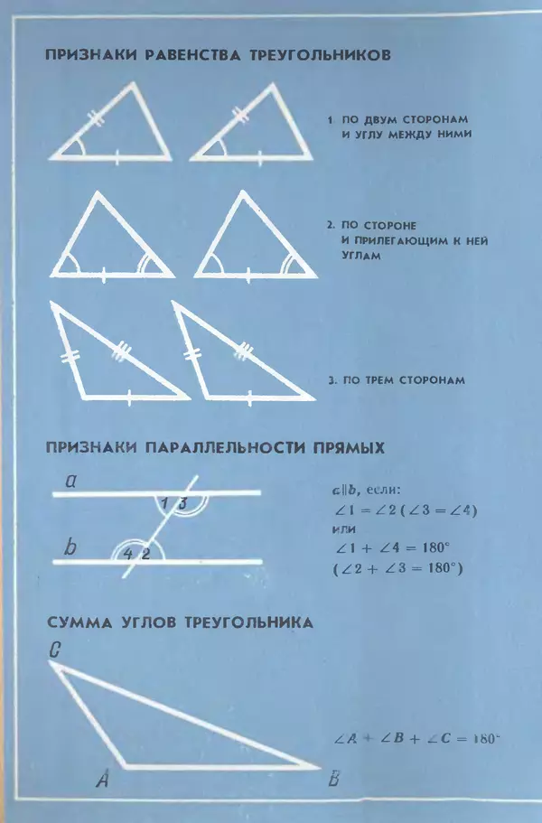Книгаго: Геометрия. Учебное пособие для 6-10 классов средней школы. Иллюстрация № 2