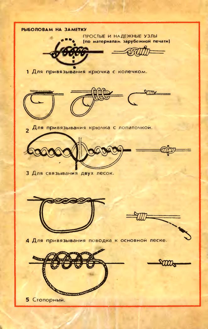 Книгаго: Вязание сетей. Практическое руководство для рыболова. Иллюстрация № 15
