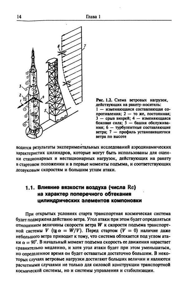 Книгаго: Аэродинамика транспортных космических систем. Иллюстрация № 15