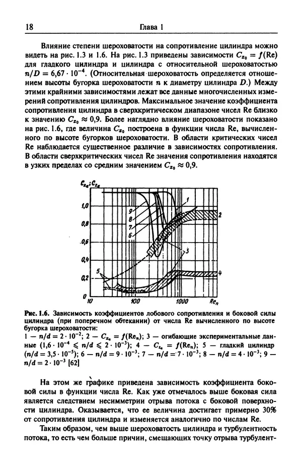 Книгаго: Аэродинамика транспортных космических систем. Иллюстрация № 19