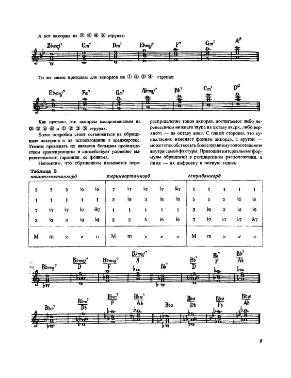 Книгаго: Аранжировка для гитары: Учебно-методическое пособие. Иллюстрация № 9