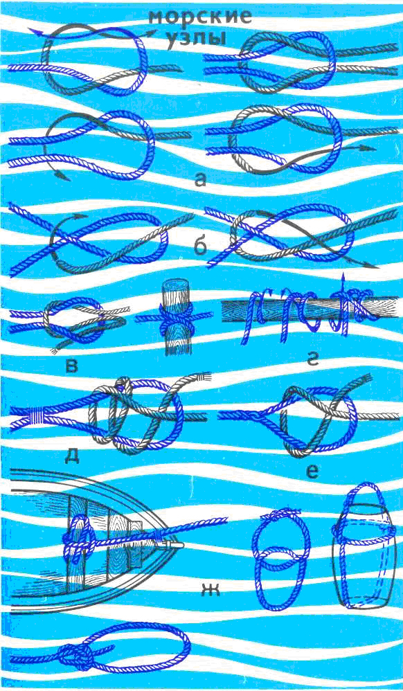 Книгаго: Учись морскому делу. Иллюстрация № 68